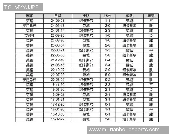 足球彩票开奖时间揭秘及其对赛事投注的影响分析
